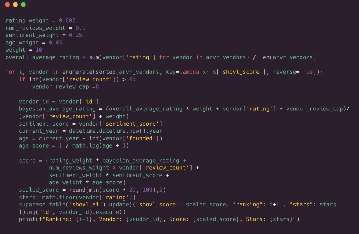 Shovl Bayesian Algorithm